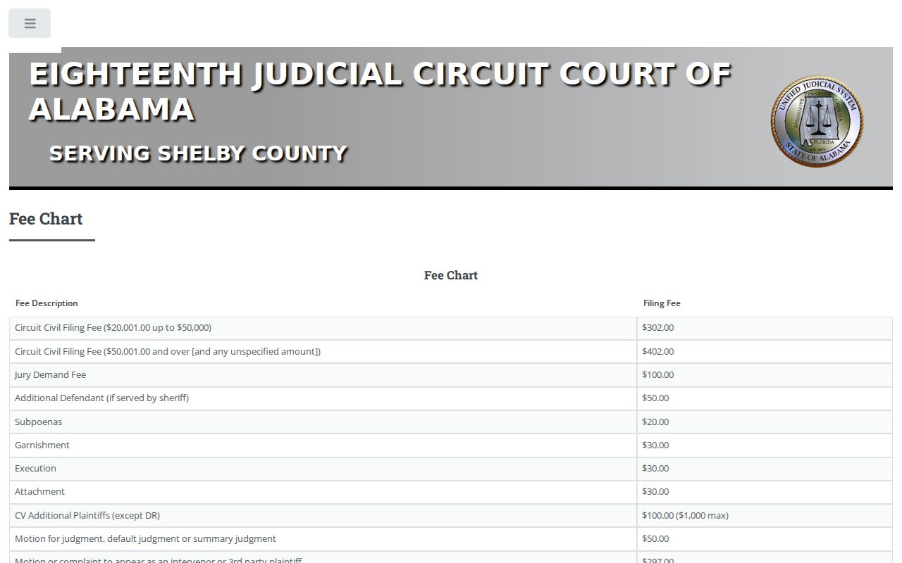 Shelby County Circuit Civil docket filing fee chart