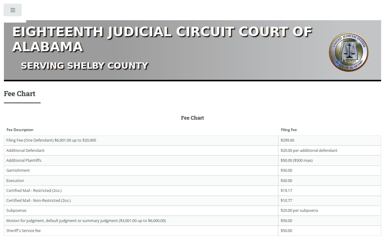 Shelby County District Civil docket filing fee chart